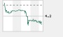 Borussia Dortmund zurück an die Spitze! (Seite 9272)