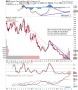 Breakout stocks to watch for July 22 - JumpyStocks