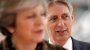 Brexit: Finanzminister Philip Hammond hält zu May - SPIEGEL ONLINE