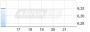 Cardiome Announces Filing of Orphan Drug Application for Oral Vernakalant with U.S. FDA - 27.01.16 - News - ARIVA.DE