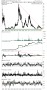 CCE.V - SharpCharts Workbench - StockCharts.com
