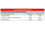 https://www.hsbc-zertifika'harts/chart_20250509_1.png