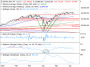 https://www.hsbc-zertifika'harts/chart_20250613_1.png