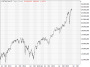 https://www.hsbc-zertifika'harts/chart_20250616_4.png