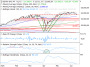 https://www.hsbc-zertifika'harts/chart_20250617_1.png
