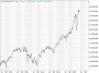 https://www.hsbc-zertifika'harts/chart_20250617_4.png