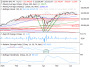 https://www.hsbc-zertifika'harts/chart_20250618_1.png