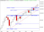 https://www.hsbc-zertifika'harts/chart_20250620_1.png