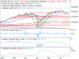 https://www.hsbc-zertifika'harts/chart_20250624_1.png