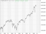 https://www.hsbc-zertifika'harts/chart_20250625_4.png