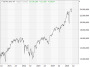 https://www.hsbc-zertifika'harts/chart_20250630_4.png