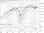 https://www.hsbc-zertifika'harts/chart_20250702_1.png