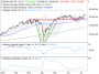 https://www.hsbc-zertifika'harts/chart_20250711_1.png
