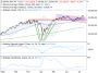 https://www.hsbc-zertifika'harts/chart_20250715_1.png
