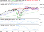 https://www.hsbc-zertifika'harts/chart_20250716_1.png