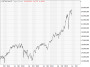 https://www.hsbc-zertifika'harts/chart_20250717_4.png