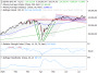 https://www.hsbc-zertifika'harts/chart_20250718_1.png