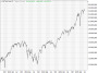 https://www.hsbc-zertifika'harts/chart_20250725_3.png