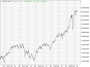 https://www.hsbc-zertifika'harts/chart_20250730_4.png