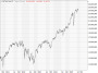 https://www.hsbc-zertifika'harts/chart_20250826_4.png