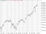 https://www.hsbc-zertifika'harts/chart_20250827_4.png