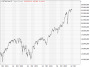 https://www.hsbc-zertifika'harts/chart_20250828_5.png