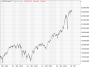https://www.hsbc-zertifika'harts/chart_20250903_4.png