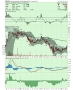 CHLN - SharpCharts Workbench - StockCharts.com