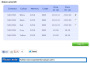 Clove taking order for 3rd stock of Lumia 920 due Mid January. Lumia 920 top selling phone at Expansys UK. « Nokiapoweruser