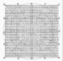 Commodity and Stocks Trading: Square of nine (Quadrat der Neun)