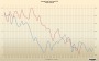 Commodity and Stocks Trading: Sugar, Update 17.01.2015