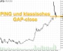 DAX-Chartanalyse nach ruhiger Woche 14.05.17 - Kolumnen - ARIVA.DE