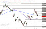 https://www.ideas-daily.d'ily/2025/7/DAX_020725.png
