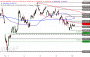 https://www.ideas-daily.d'ily/2025/9/DAX_020925.png
