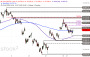 https://www.ideas-daily.d'ily/2025/7/DAX_030725.png