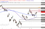 https://www.ideas-daily.d'ily/2025/7/DAX_040725.png