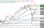 https://www.ideas-daily.d'ily/2025/5/DAX_050525.png