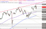 https://www.ideas-daily.d'ily/2025/6/DAX_060625.png