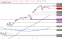 https://www.ideas-daily.d'ily/2025/5/DAX_080525.png