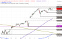 https://www.ideas-daily.d'ily/2025/5/DAX_090525.png