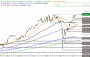 https://www.ideas-daily.d'ily/2025/5/DAX_120525.png