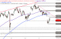 https://www.ideas-daily.d'ily/2025/6/DAX_130625.png