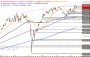 https://www.ideas-daily.d'ily/2025/7/DAX_140725.png