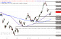 https://www.ideas-daily.d'ily/2025/7/DAX_150725.png