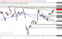 https://www.ideas-daily.d'ily/2025/8/DAX_150825.png