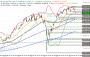 https://www.ideas-daily.d'ily/2025/6/DAX_160625.png