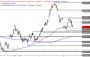 https://www.ideas-daily.d'ily/2025/7/DAX_160725.png