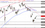 https://www.ideas-daily.d'ily/2025/6/DAX_170625.png