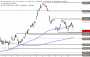 https://www.ideas-daily.d'ily/2025/7/DAX_170725.png