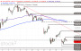 https://www.ideas-daily.d'ily/2025/6/DAX_180625.png